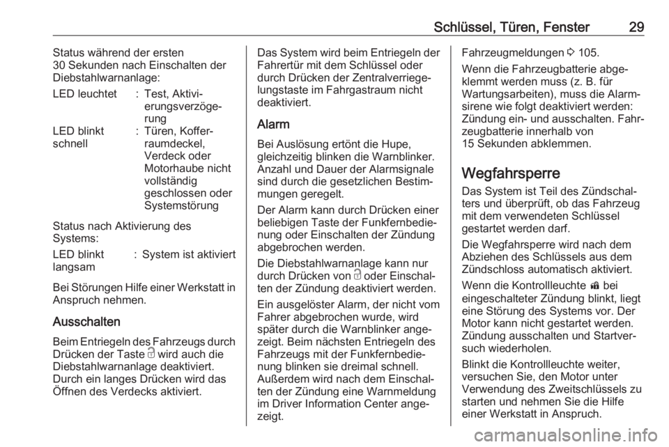 OPEL CASCADA 2017  Betriebsanleitung (in German) Schlüssel, Türen, Fenster29Status während der ersten
30 Sekunden nach Einschalten der
Diebstahlwarnanlage:LED leuchtet:Test, Aktivi‐
erungsverzöge‐
rungLED blinkt
schnell:Türen, Koffer‐
rau