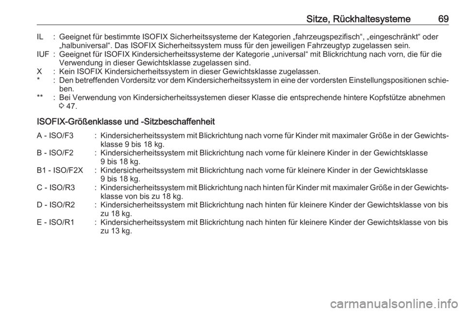 OPEL CASCADA 2017  Betriebsanleitung (in German) Sitze, Rückhaltesysteme69IL:Geeignet für bestimmte ISOFIX Sicherheitssysteme der Kategorien „fahrzeugspezifisch“, „eingeschränkt“ oder
„halbuniversal“. Das ISOFIX Sicherheitssystem muss