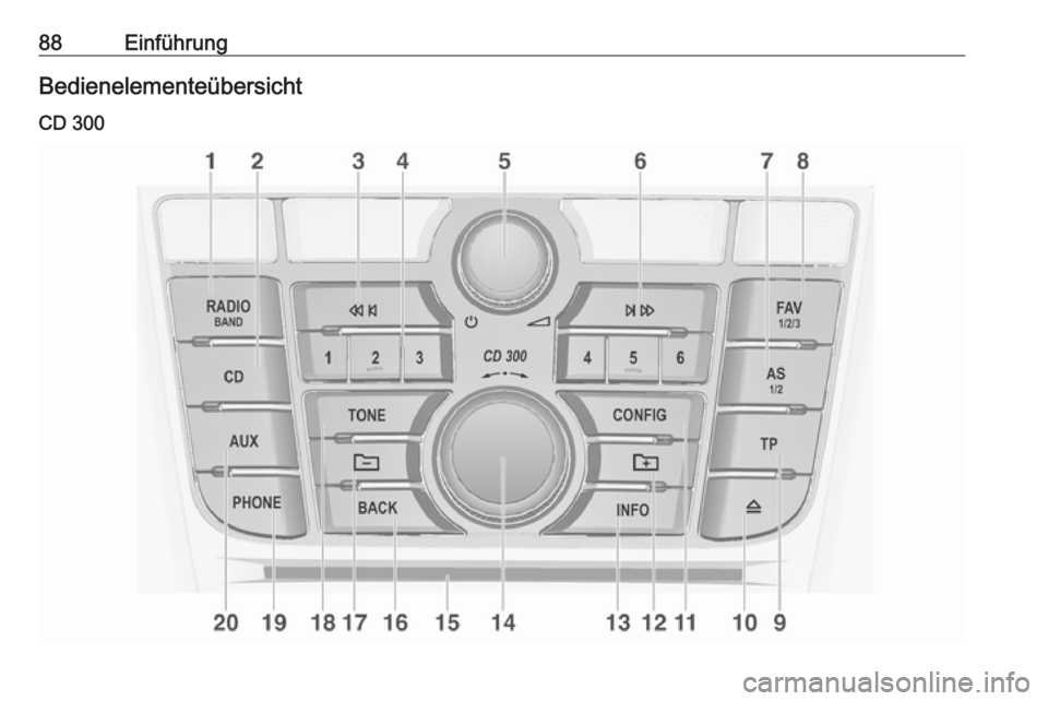 OPEL CASCADA 2017.5 Infotainment-Handbuch (in German) 88EinführungBedienelementeübersicht
CD 300 OPEL CASCADA 2017.5 Infotainment-Handbuch (in German) 88EinführungBedienelementeübersicht
CD 300