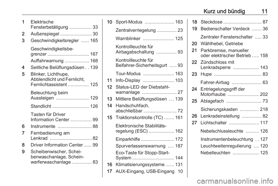 OPEL CASCADA 2017.5  Betriebsanleitung (in German) Kurz und bündig111Elektrische
Fensterbetätigung .................33
2 Außenspiegel ........................ 30
3 Geschwindigkeitsregler  ......165
Geschwindigkeitsbe‐
grenzer ....................