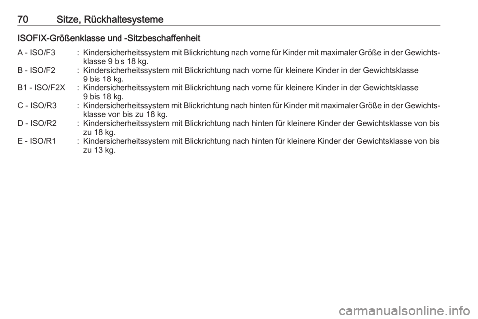 OPEL CASCADA 2017.5  Betriebsanleitung (in German) 70Sitze, RückhaltesystemeISOFIX-Größenklasse und -SitzbeschaffenheitA - ISO/F3:Kindersicherheitssystem mit Blickrichtung nach vorne für Kinder mit maximaler Größe in der Gewichts‐klasse 9 bis 