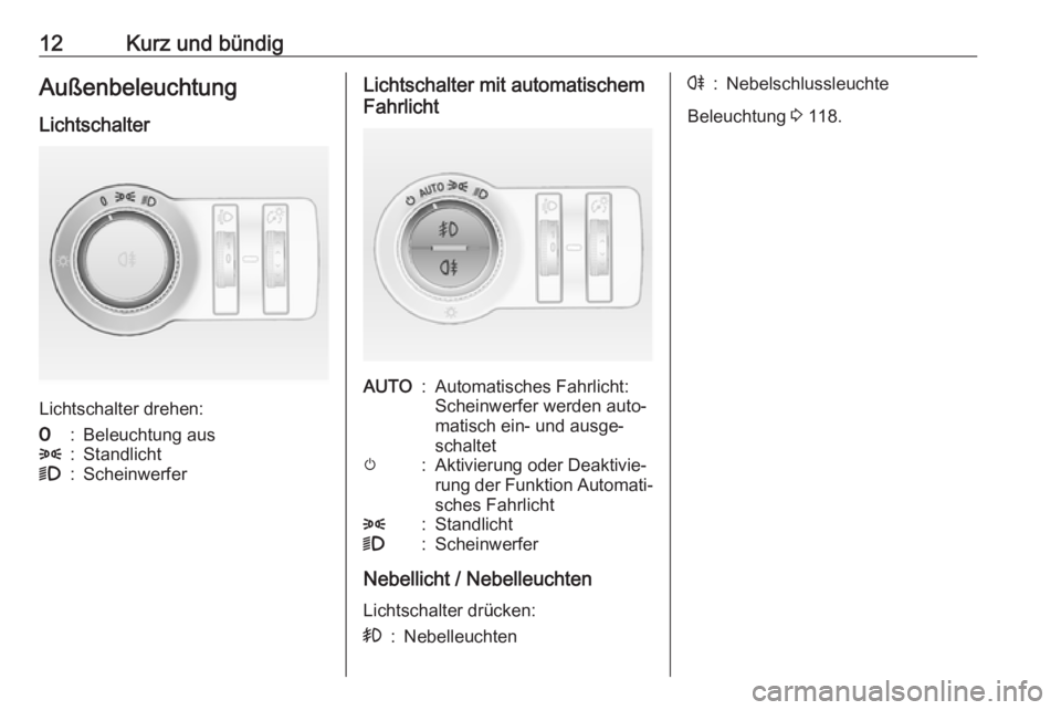 OPEL CASCADA 2018.5  Betriebsanleitung (in German) 12Kurz und bündigAußenbeleuchtung
Lichtschalter
Lichtschalter drehen:
7:Beleuchtung aus8:Standlicht9:ScheinwerferLichtschalter mit automatischem
FahrlichtAUTO:Automatisches Fahrlicht:
Scheinwerfer w