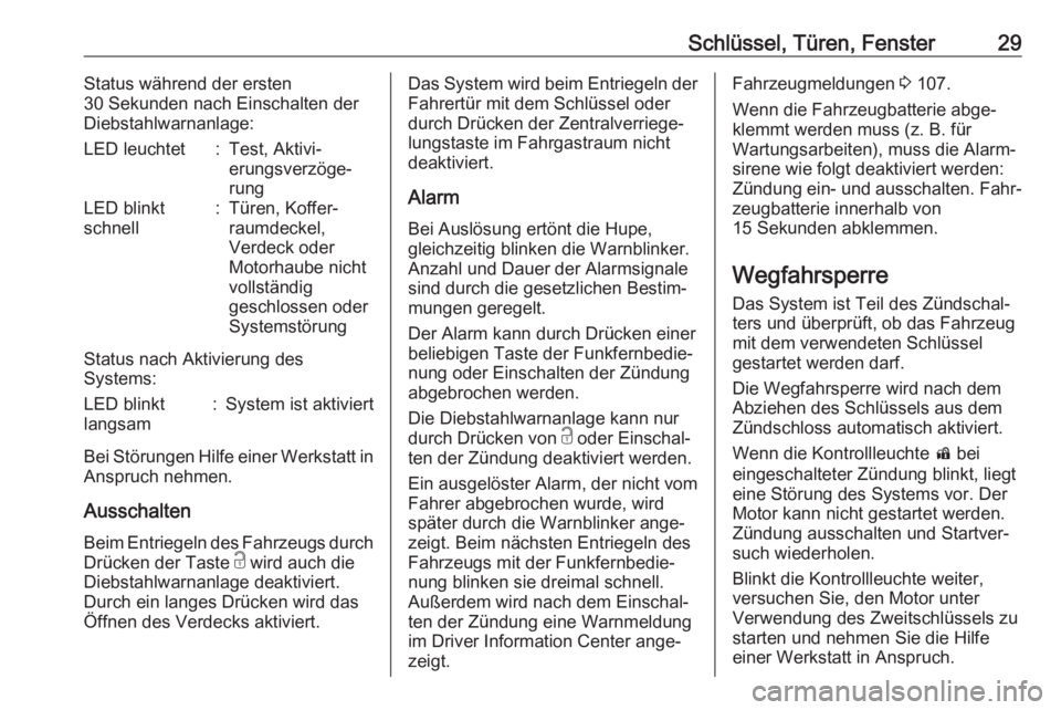 OPEL CASCADA 2018.5  Betriebsanleitung (in German) Schlüssel, Türen, Fenster29Status während der ersten
30 Sekunden nach Einschalten der
Diebstahlwarnanlage:LED leuchtet:Test, Aktivi‐
erungsverzöge‐
rungLED blinkt
schnell:Türen, Koffer‐
rau