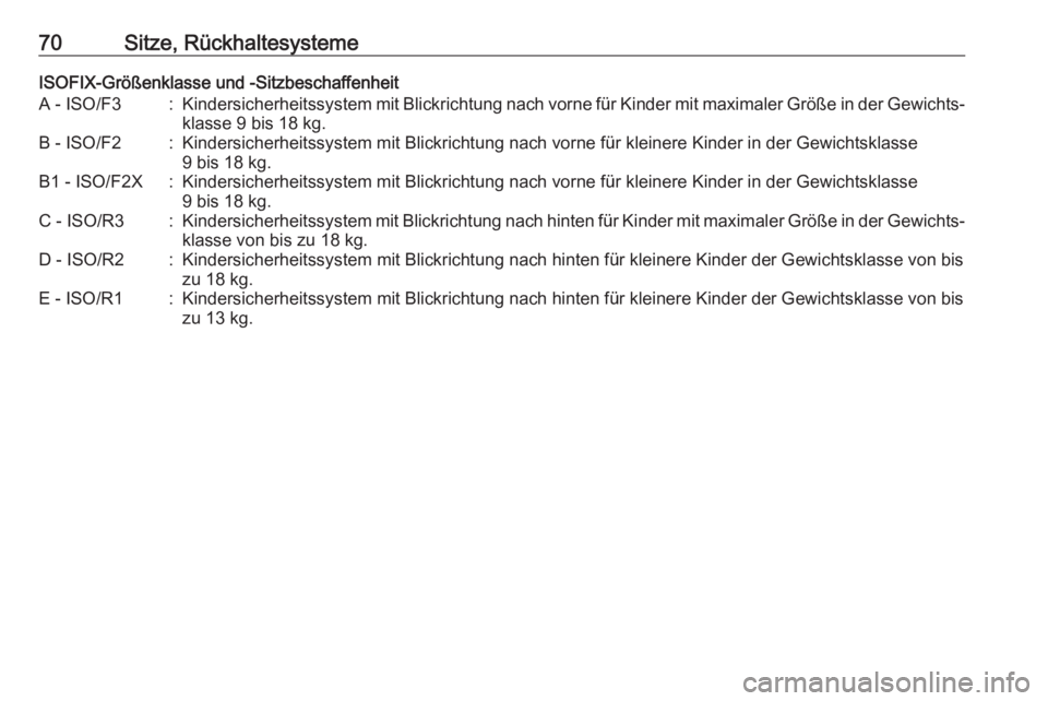 OPEL CASCADA 2018.5  Betriebsanleitung (in German) 70Sitze, RückhaltesystemeISOFIX-Größenklasse und -SitzbeschaffenheitA - ISO/F3:Kindersicherheitssystem mit Blickrichtung nach vorne für Kinder mit maximaler Größe in der Gewichts‐
klasse 9 bis