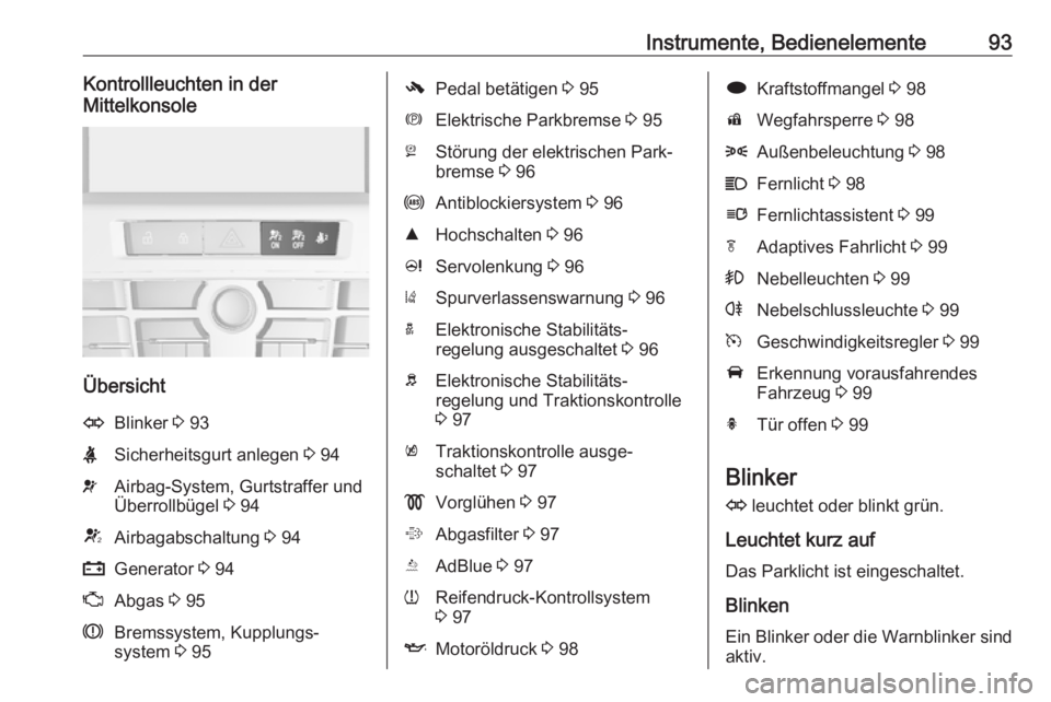 OPEL CASCADA 2018.5  Betriebsanleitung (in German) Instrumente, Bedienelemente93Kontrollleuchten in der
Mittelkonsole
Übersicht
OBlinker  3 93XSicherheitsgurt anlegen  3 94vAirbag-System, Gurtstraffer und
Überrollbügel  3 94VAirbagabschaltung  3 94