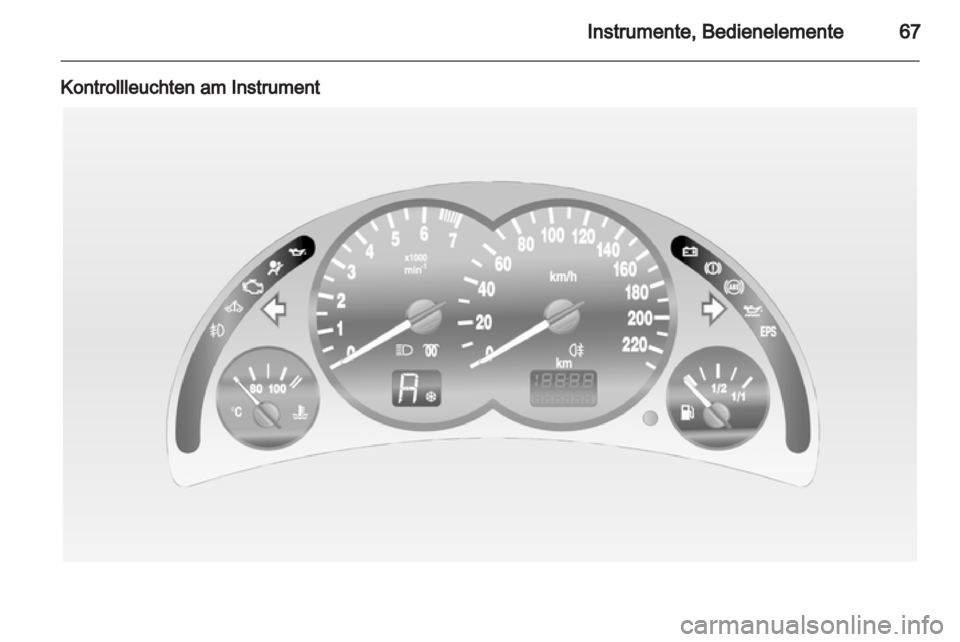 OPEL COMBO 2011 Betriebsanleitung (in German) OPEL COMBO 2011 Betriebsanleitung (in German)