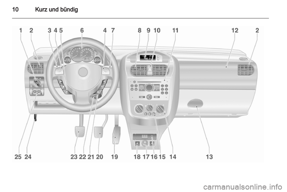 OPEL COMBO 2011.5  Betriebsanleitung (in German) 