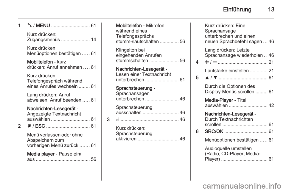 OPEL COMBO 2014  Infotainment-Handbuch (in German) Einführung13
1Â / MENU ............................. 61
Kurz drücken:
Zugangsmenüs .....................14
Kurz drücken:
Menüoptionen bestätigen .....61
Mobiltelefon  - kurz
drücken: Anruf ann
