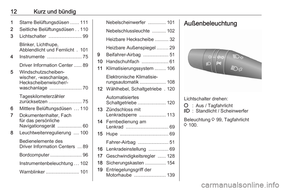 OPEL COMBO 2016  Betriebsanleitung (in German) 12Kurz und bündig1Starre Belüftungsdüsen ......111
2 Seitliche Belüftungsdüsen ..110
3 Lichtschalter  ......................... 99
Blinker, Lichthupe,
Abblendlicht und Fernlicht  . 101
4 Instrume