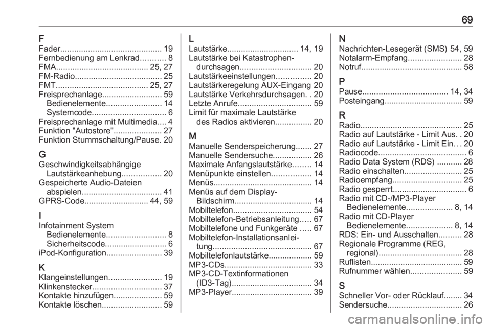 OPEL COMBO D 2018  Infotainment-Handbuch (in German) 69F
Fader ............................................ 19
Fernbedienung am Lenkrad ...........8
FMA ........................................ 25, 27
FM-Radio ...................................... 25
F
