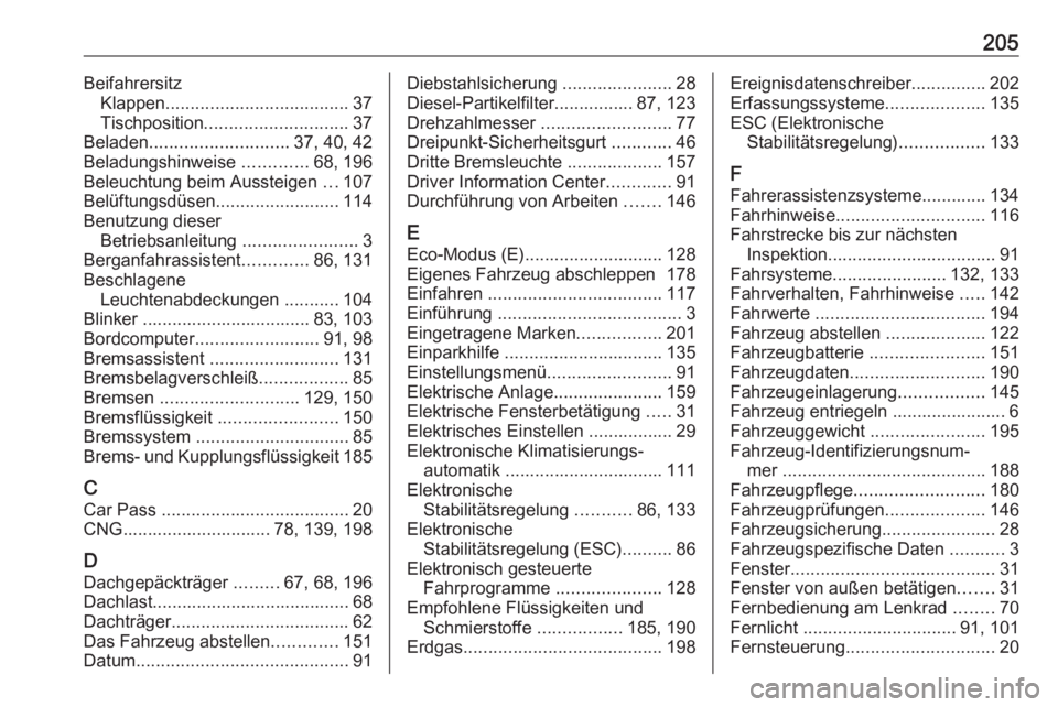 OPEL COMBO D 2018  Betriebsanleitung (in German) 205BeifahrersitzKlappen ..................................... 37
Tischposition ............................. 37
Beladen ............................ 37, 40, 42
Beladungshinweise  .............68, 196
