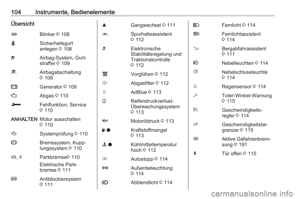 OPEL COMBO E 2019  Betriebsanleitung (in German) 104Instrumente, BedienelementeÜbersichtOBlinker 3 108XSicherheitsgurt
anlegen  3 108vAirbag-System, Gurt‐
straffer  3 109VAirbagabschaltung
3  109pGenerator  3 109ZAbgas  3 110HFehlfunktion, Servic