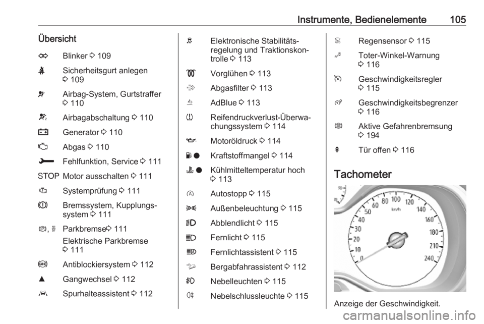 OPEL COMBO E 2019.1  Betriebsanleitung (in German) Instrumente, Bedienelemente105ÜbersichtOBlinker 3 109XSicherheitsgurt anlegen
3  109vAirbag-System, Gurtstraffer
3  110VAirbagabschaltung  3 110pGenerator  3 110ZAbgas  3 110HFehlfunktion, Service  3