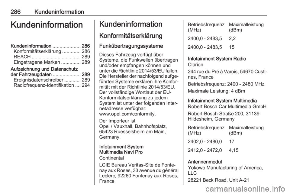OPEL COMBO E 2019.1  Betriebsanleitung (in German) 286KundeninformationKundeninformationKundeninformation....................286
Konformitätserklärung .............286
REACH .................................... 289
Eingetragene Marken ..............