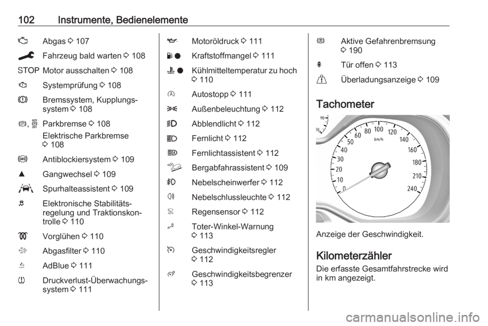 OPEL COMBO E 2020  Betriebsanleitung (in German) 102Instrumente, BedienelementeZAbgas 3 107CFahrzeug bald warten  3 108YMotor ausschalten  3 108JSystemprüfung  3 108RBremssystem, Kupplungs‐
system  3 108m , oParkbremse  3 108
Elektrische Parkbrem