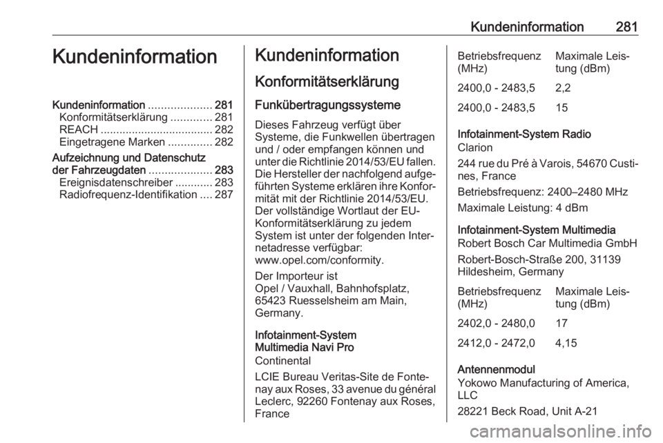 OPEL COMBO E 2020 Betriebsanleitung (in German) Kundeninformation281KundeninformationKundeninformation....................281
Konformitätserklärung .............281
REACH .................................... 282
Eingetragene Marken .............. OPEL COMBO E 2020 Betriebsanleitung (in German) Kundeninformation281KundeninformationKundeninformation....................281
Konformitätserklärung .............281
REACH .................................... 282
Eingetragene Marken ..............