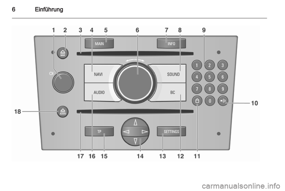 OPEL CORSA 2010.5 Infotainment-Handbuch (in German) OPEL CORSA 2010.5 Infotainment-Handbuch (in German)