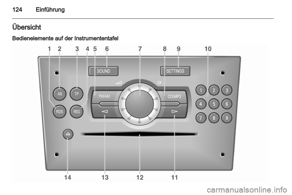 OPEL CORSA 2011.5  Infotainment-Handbuch (in German) 