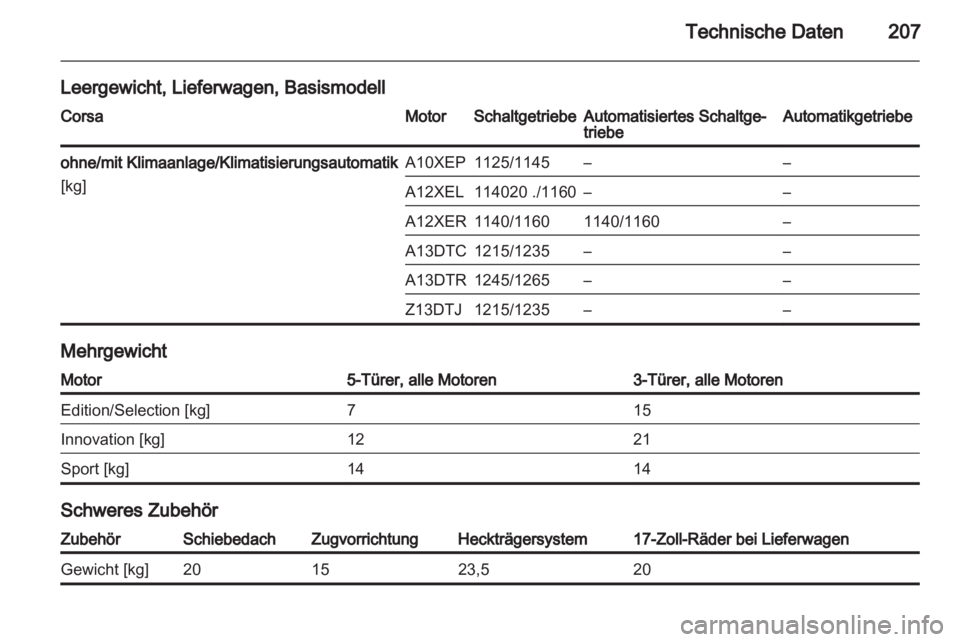 OPEL CORSA 2011.5  Betriebsanleitung (in German) 