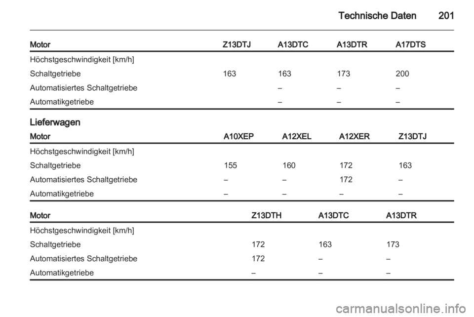 OPEL CORSA 2012  Betriebsanleitung (in German) 