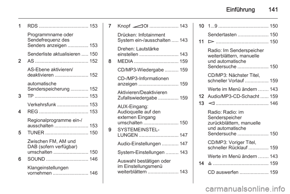 OPEL CORSA 2014.5  Betriebsanleitung (in German) Einführung141
1RDS .................................... 153
Programmname oder
Sendefrequenz des
Senders anzeigen ...............153
Senderliste aktualisieren .....150
2 AS............................