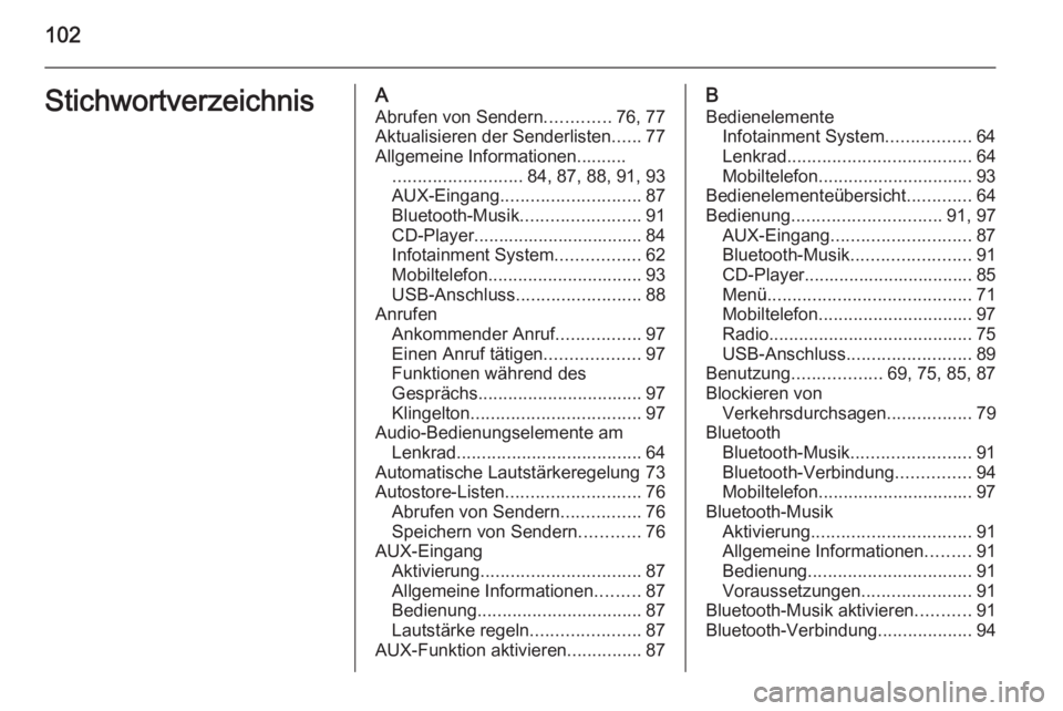 OPEL CORSA 2015  Infotainment-Handbuch (in German) 102StichwortverzeichnisAAbrufen von Sendern .............76, 77
Aktualisieren der Senderlisten ......77
Allgemeine Informationen.......... .......................... 84, 87, 88, 91, 93
AUX-Eingang ...