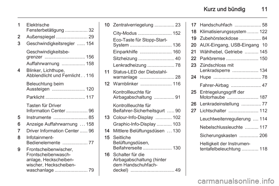 OPEL CORSA 2015.5  Betriebsanleitung (in German) Kurz und bündig11
1Elektrische
Fensterbetätigung .................32
2 Außenspiegel ........................ 29
3 Geschwindigkeitsregler  ......154
Geschwindigkeitsbe‐
grenzer  ..................
