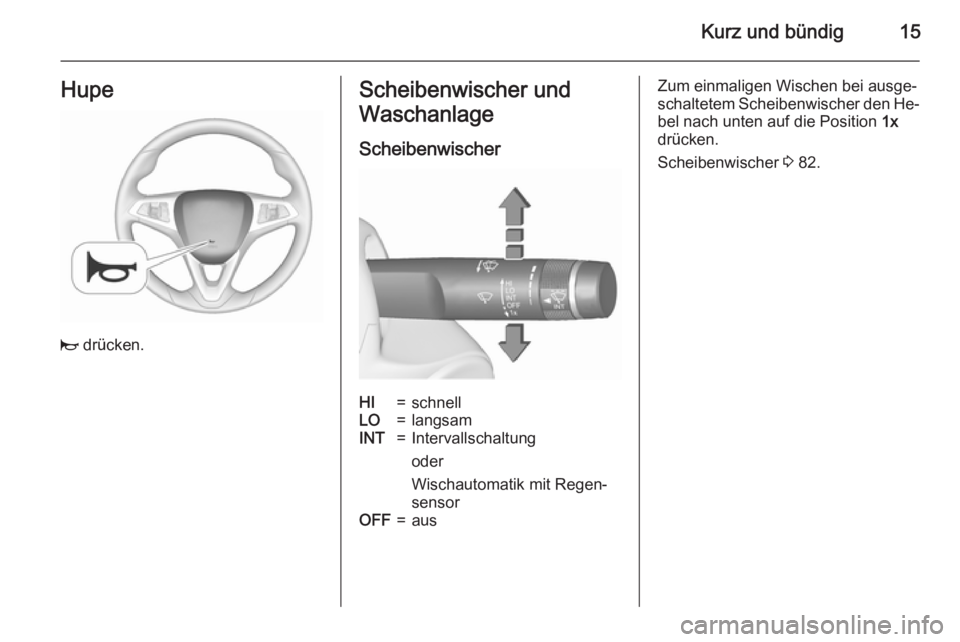 OPEL CORSA 2015.75  Betriebsanleitung (in German) Kurz und bündig15Hupe
j drücken.
Scheibenwischer und
Waschanlage
ScheibenwischerHI=schnellLO=langsamINT=Intervallschaltung
oder
Wischautomatik mit Regen‐
sensorOFF=ausZum einmaligen Wischen bei au
