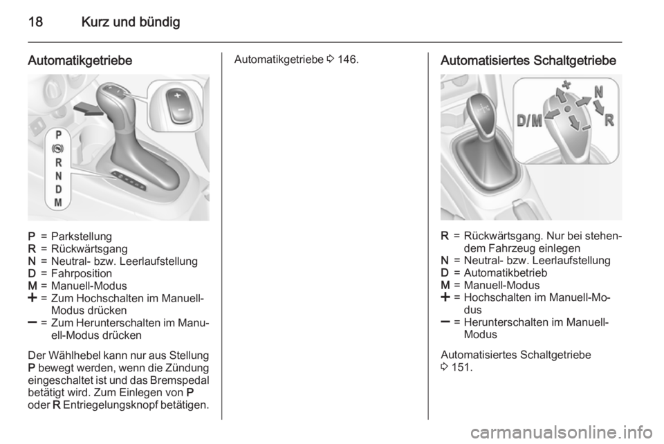 OPEL CORSA 2015.75  Betriebsanleitung (in German) 18Kurz und bündig
AutomatikgetriebeP=ParkstellungR=RückwärtsgangN=Neutral- bzw. LeerlaufstellungD=FahrpositionM=Manuell-Modus<=Zum Hochschalten im Manuell-
Modus drücken]=Zum Herunterschalten im M