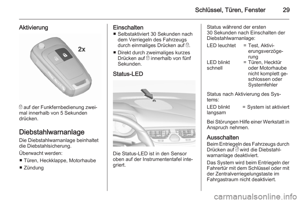 OPEL CORSA 2015.75  Betriebsanleitung (in German) Schlüssel, Türen, Fenster29
Aktivierung
e auf der Funkfernbedienung zwei‐
mal innerhalb von 5 Sekunden
drücken.
DiebstahlwarnanlageDie Diebstahlwarnanlage beinhaltet
die Diebstahlsicherung.
Über