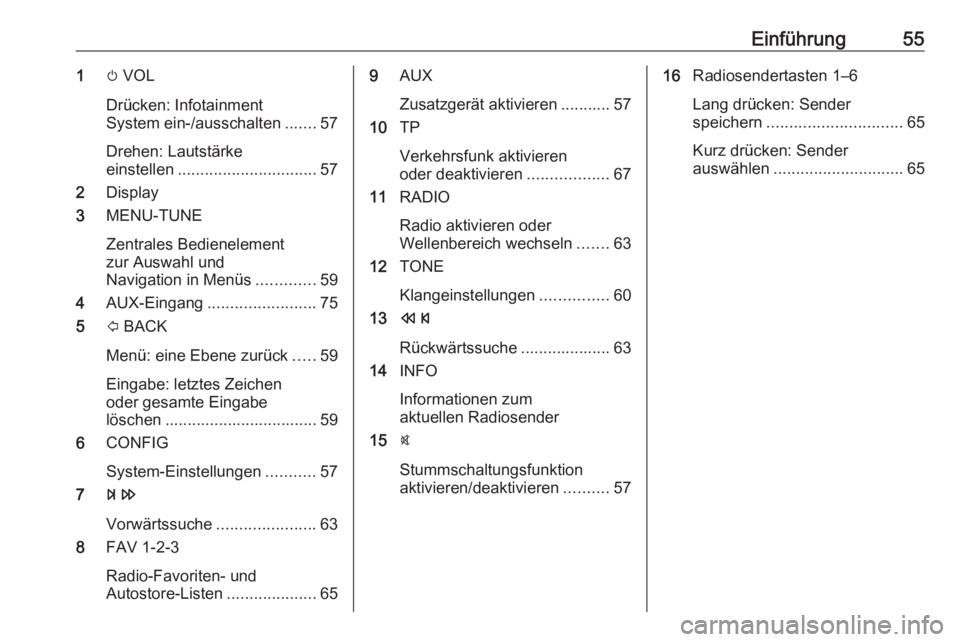 OPEL CORSA 2016.5  Infotainment-Handbuch (in German) Einführung551m VOL
Drücken: Infotainment
System ein-/ausschalten .......57
Drehen: Lautstärke
einstellen ............................... 57
2 Display
3 MENU-TUNE
Zentrales Bedienelement
zur Auswahl