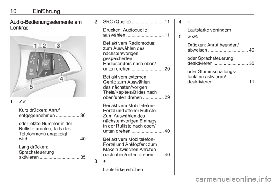 OPEL CORSA 2016.5 Infotainment-Handbuch (in German) 10EinführungAudio-Bedienungselemente am
Lenkrad
1 7w
Kurz drücken: Anruf
entgegennehmen ..................36
oder letzte Nummer in der
Rufliste anrufen, falls das
Telefonmenü angezeigt
wird ....... OPEL CORSA 2016.5 Infotainment-Handbuch (in German) 10EinführungAudio-Bedienungselemente am
Lenkrad
1 7w
Kurz drücken: Anruf
entgegennehmen ..................36
oder letzte Nummer in der
Rufliste anrufen, falls das
Telefonmenü angezeigt
wird .......