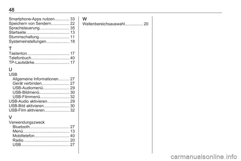 OPEL CORSA 2017 Infotainment-Handbuch (in German) 48Smartphone-Apps nutzen.............33
Speichern von Sendern ................22
Sprachsteuerung ..........................35
Startseite ...................................... 13
Stummschaltung ...... OPEL CORSA 2017 Infotainment-Handbuch (in German) 48Smartphone-Apps nutzen.............33
Speichern von Sendern ................22
Sprachsteuerung ..........................35
Startseite ...................................... 13
Stummschaltung ......
