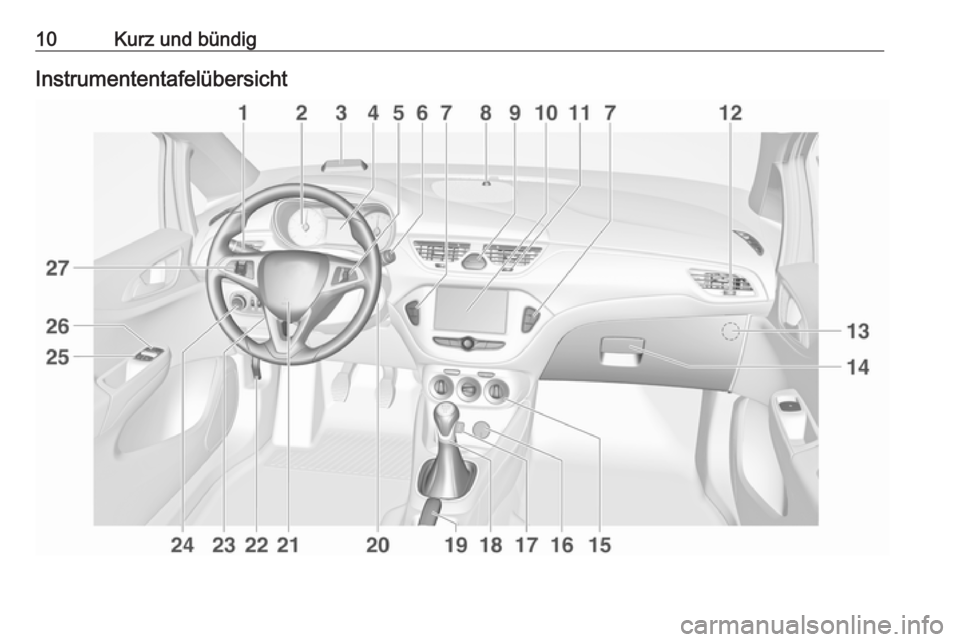 OPEL CORSA E 2018 Betriebsanleitung (in German) 10Kurz und bündigInstrumententafelübersicht OPEL CORSA E 2018 Betriebsanleitung (in German) 10Kurz und bündigInstrumententafelübersicht
