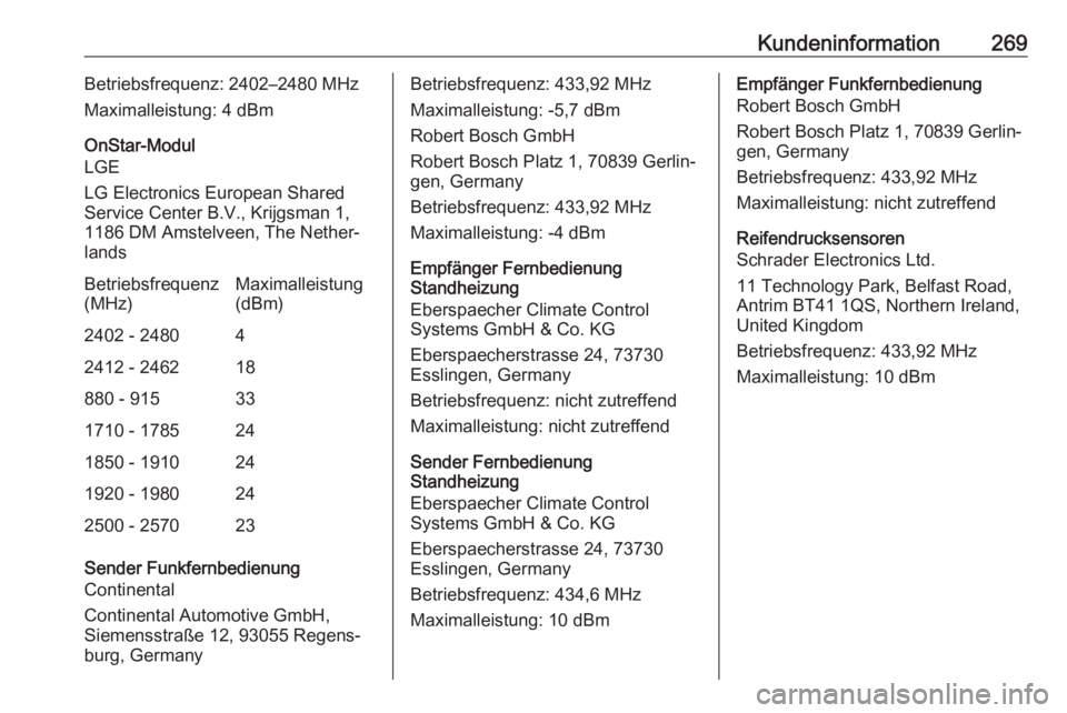 OPEL CORSA E 2018  Betriebsanleitung (in German) Kundeninformation269Betriebsfrequenz: 2402–2480 MHz
Maximalleistung: 4 dBm
OnStar-Modul
LGE
LG Electronics European Shared
Service Center B.V., Krijgsman 1,
1186 DM Amstelveen, The Nether‐ landsBe