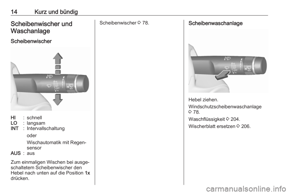 OPEL CORSA E 2018.5  Betriebsanleitung (in German) 14Kurz und bündigScheibenwischer und
Waschanlage
ScheibenwischerHI:schnellLO:langsamINT:Intervallschaltung
oder
Wischautomatik mit Regen‐
sensorAUS:aus
Zum einmaligen Wischen bei ausge‐ schaltete