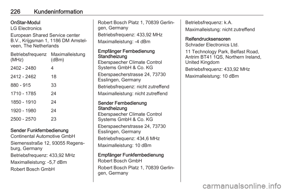 OPEL CORSA E 2019  Betriebsanleitung (in German) 226KundeninformationOnStar-Modul
LG Electronics
European Shared Service center
B.V., Krijgsman 1, 1186 DM Amstel‐
veen, The NetherlandsBetriebsfrequenz
(MHz)Maximalleistung
(dBm)2402 - 248042412 - 2