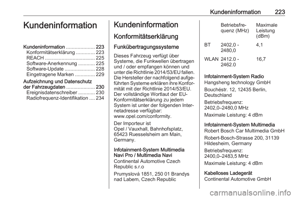 OPEL CORSA F 2020  Betriebsanleitung (in German) Kundeninformation223KundeninformationKundeninformation....................223
Konformitätserklärung .............223
REACH .................................... 225
Software-Anerkennung ............2