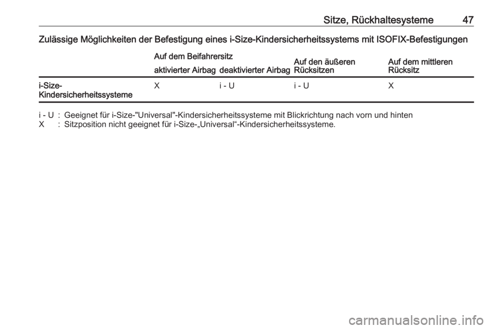 OPEL CORSA F 2020  Betriebsanleitung (in German) Sitze, Rückhaltesysteme47Zulässige Möglichkeiten der Befestigung eines i-Size-Kindersicherheitssystems mit ISOFIX-BefestigungenAuf dem BeifahrersitzAuf den äußeren
RücksitzenAuf dem mittleren
R�