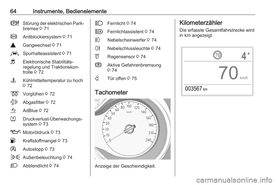 OPEL CORSA F 2020  Betriebsanleitung (in German) 64Instrumente, BedienelementekStörung der elektrischen Park‐bremse  3 71iAntiblockiersystem  3 71YGangwechsel  3 71LSpurhalteassistent  3 71JElektronische Stabilitäts‐
regelung und Traktionskon�