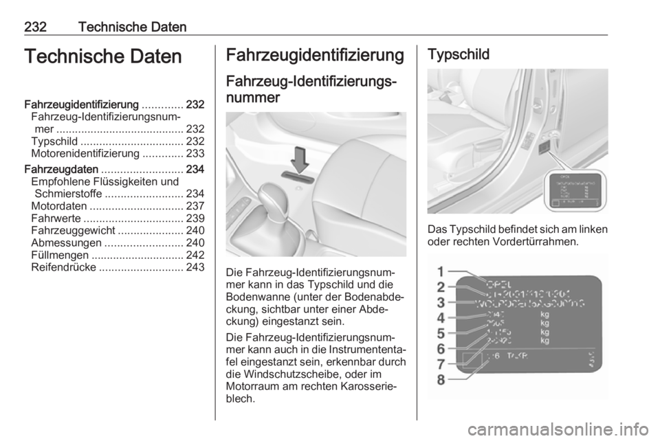 OPEL CROSSLAND X 2017.75  Betriebsanleitung (in German) 232Technische DatenTechnische DatenFahrzeugidentifizierung.............232
Fahrzeug-Identifizierungsnum‐ mer ......................................... 232
Typschild .................................
