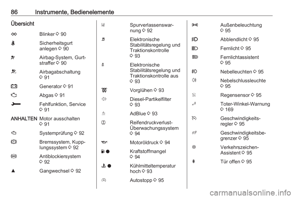 OPEL CROSSLAND X 2017.75  Betriebsanleitung (in German) 86Instrumente, BedienelementeÜbersichtOBlinker 3 90XSicherheitsgurt
anlegen  3 90vAirbag-System, Gurt‐
straffer  3 90VAirbagabschaltung
3  91pGenerator  3 91ZAbgas  3 91HFehlfunktion, Service
3  91