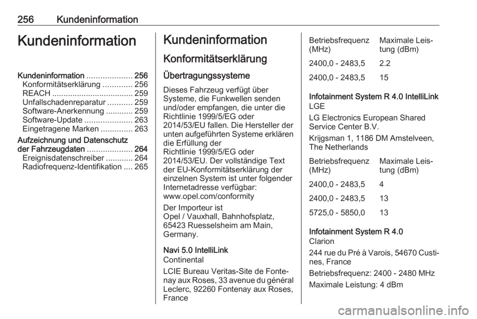 OPEL CROSSLAND X 2018 Betriebsanleitung (in German) 256KundeninformationKundeninformationKundeninformation....................256
Konformitätserklärung .............256
REACH .................................... 259
Unfallschadenreparatur ........... OPEL CROSSLAND X 2018 Betriebsanleitung (in German) 256KundeninformationKundeninformationKundeninformation....................256
Konformitätserklärung .............256
REACH .................................... 259
Unfallschadenreparatur ...........