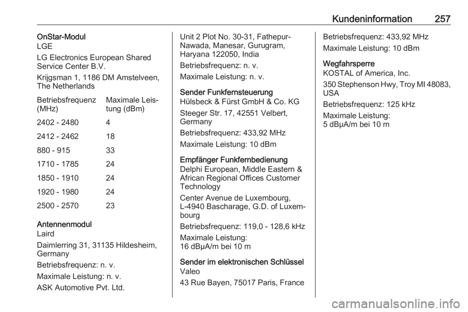 OPEL CROSSLAND X 2018 Betriebsanleitung (in German) Kundeninformation257OnStar-Modul
LGE
LG Electronics European Shared
Service Center B.V.
Krijgsman 1, 1186 DM Amstelveen,
The NetherlandsBetriebsfrequenz
(MHz)Maximale Leis‐
tung (dBm)2402 - 24804241 OPEL CROSSLAND X 2018 Betriebsanleitung (in German) Kundeninformation257OnStar-Modul
LGE
LG Electronics European Shared
Service Center B.V.
Krijgsman 1, 1186 DM Amstelveen,
The NetherlandsBetriebsfrequenz
(MHz)Maximale Leis‐
tung (dBm)2402 - 24804241