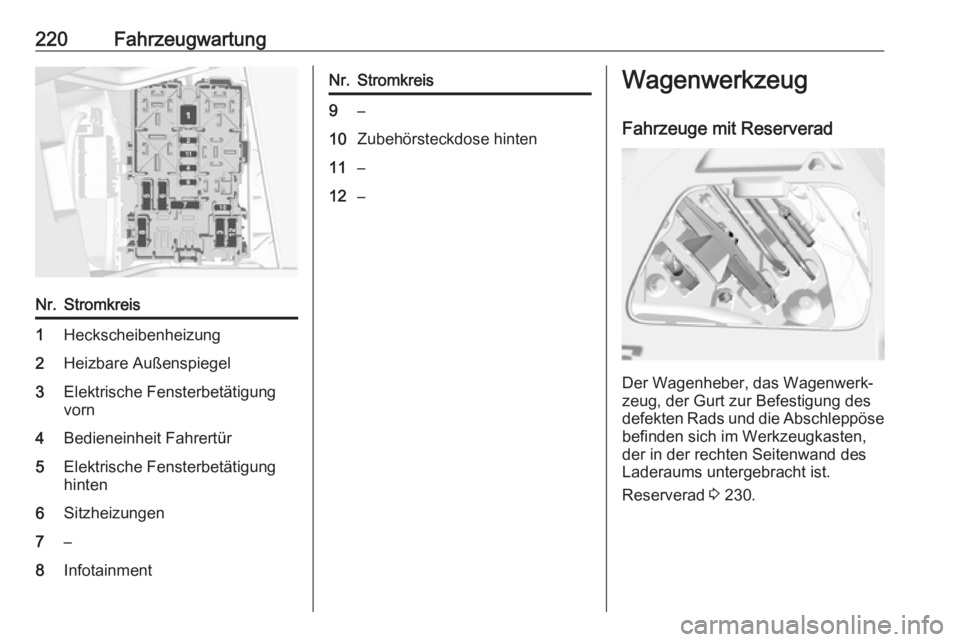 OPEL CROSSLAND X 2019  Betriebsanleitung (in German) 220FahrzeugwartungNr.Stromkreis1Heckscheibenheizung2Heizbare Außenspiegel3Elektrische Fensterbetätigung
vorn4Bedieneinheit Fahrertür5Elektrische Fensterbetätigung
hinten6Sitzheizungen7–8Infotain