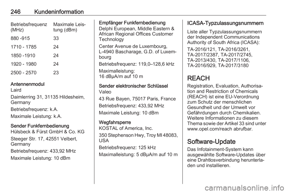 OPEL CROSSLAND X 2020 Betriebsanleitung (in German) 246KundeninformationBetriebsfrequenz
(MHz)Maximale Leis‐
tung (dBm)880 -915331710 - 1785241850 -1910241920 - 1980242500 - 257023
Antennenmodul
Laird
Daimlerring 31, 31135 Hildesheim, Germany
Betrieb OPEL CROSSLAND X 2020 Betriebsanleitung (in German) 246KundeninformationBetriebsfrequenz
(MHz)Maximale Leis‐
tung (dBm)880 -915331710 - 1785241850 -1910241920 - 1980242500 - 257023
Antennenmodul
Laird
Daimlerring 31, 31135 Hildesheim, Germany
Betrieb