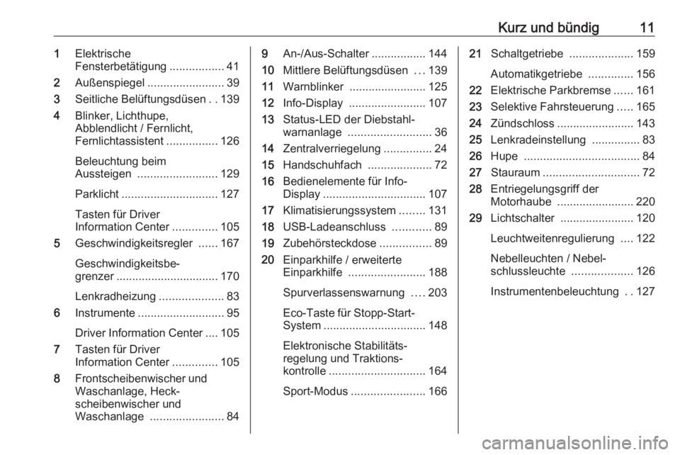 OPEL GRANDLAND X 2018.5  Betriebsanleitung (in German) Kurz und bündig111Elektrische
Fensterbetätigung .................41
2 Außenspiegel ........................ 39
3 Seitliche Belüftungsdüsen ..139
4 Blinker, Lichthupe,
Abblendlicht / Fernlicht,
Fe