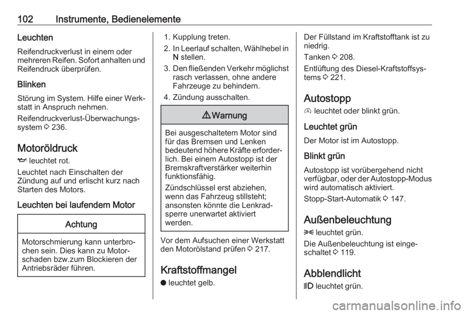 OPEL GRANDLAND X 2018.75  Betriebsanleitung (in German) 102Instrumente, BedienelementeLeuchtenReifendruckverlust in einem oder
mehreren Reifen. Sofort anhalten und Reifendruck überprüfen.
Blinken Störung im System. Hilfe einer Werk‐statt in Anspruch n
