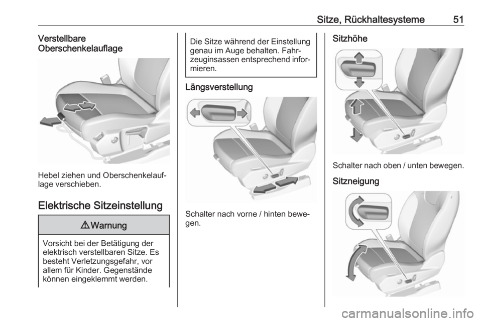 OPEL GRANDLAND X 2018.75  Betriebsanleitung (in German) Sitze, Rückhaltesysteme51Verstellbare
Oberschenkelauflage
Hebel ziehen und Oberschenkelauf‐
lage verschieben.
Elektrische Sitzeinstellung
9 Warnung
Vorsicht bei der Betätigung der
elektrisch verst