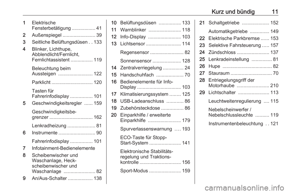OPEL GRANDLAND X 2019.75  Betriebsanleitung (in German) Kurz und bündig111Elektrische
Fensterbetätigung .................41
2 Außenspiegel ........................ 39
3 Seitliche Belüftungsdüsen ..133
4 Blinker, Lichthupe,
Abblendlicht/Fernlicht,
Fern